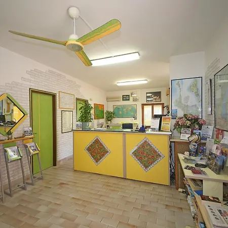 Punta Gro